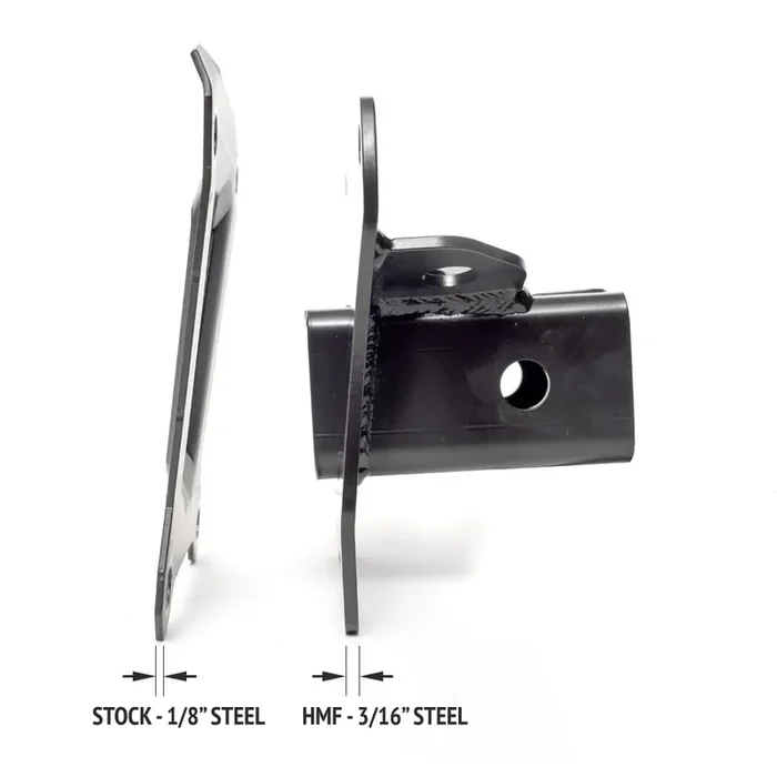 HMF Hitch Receiver for Polaris RZR XP 14-20